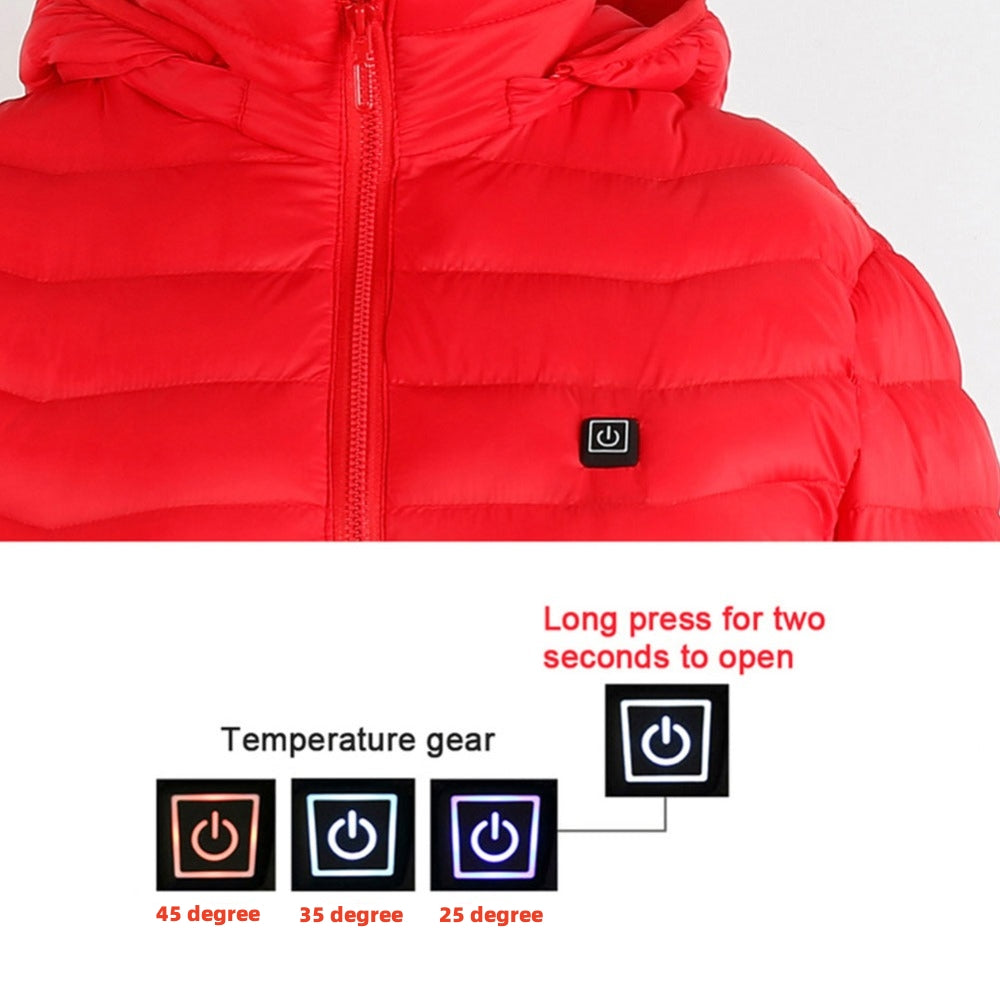 USB heated jacket heating zones and carbon fiber wire features