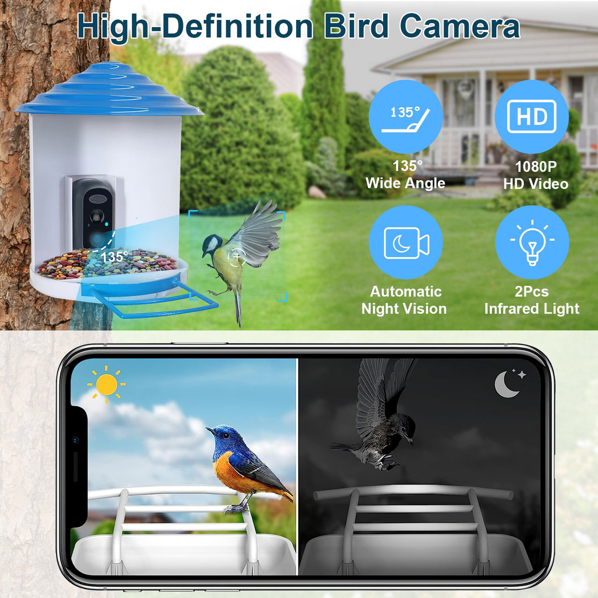 1080P bird feeder camera features: 135 degree wide angle, HD video, automatic night vision, 2 infrared lights
