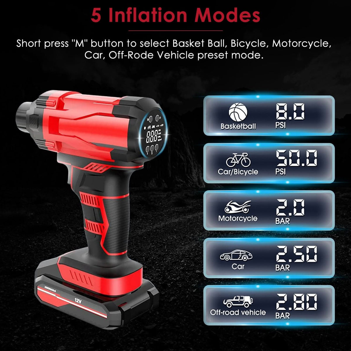 Cordless Car Tire Inflator, 150PSI Portable Air Compressor